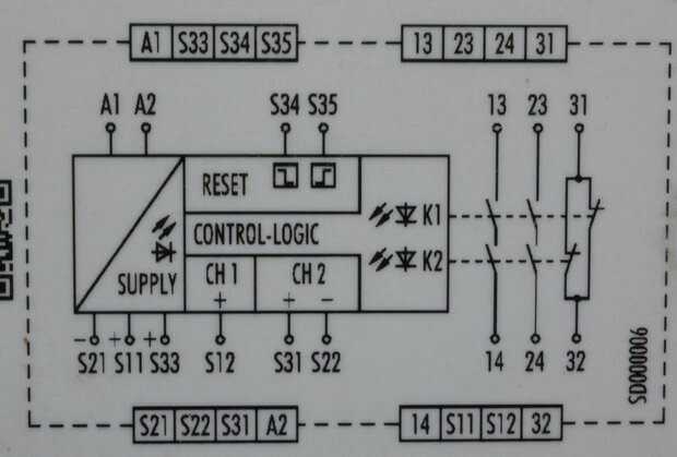 Wieland SNO 4062K-A Safety Relais 24V AC/Dc 50/60 Hz